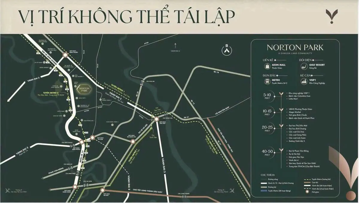 Bản đồ kết nối vùng của Norton Park